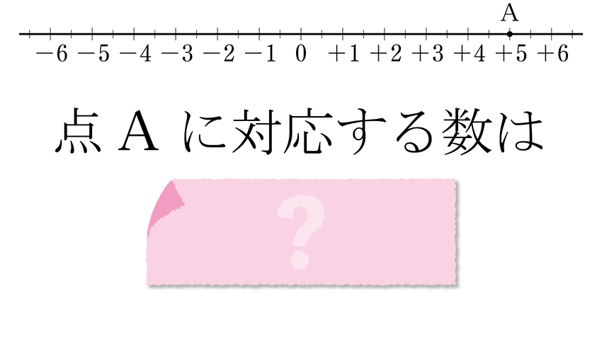 (-5)+(+5)=?