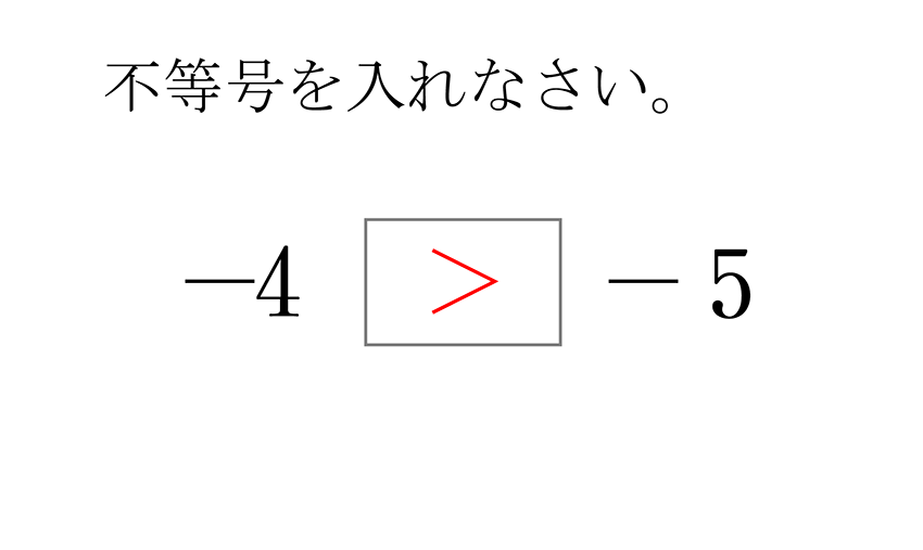 (-5)+(+5)=0