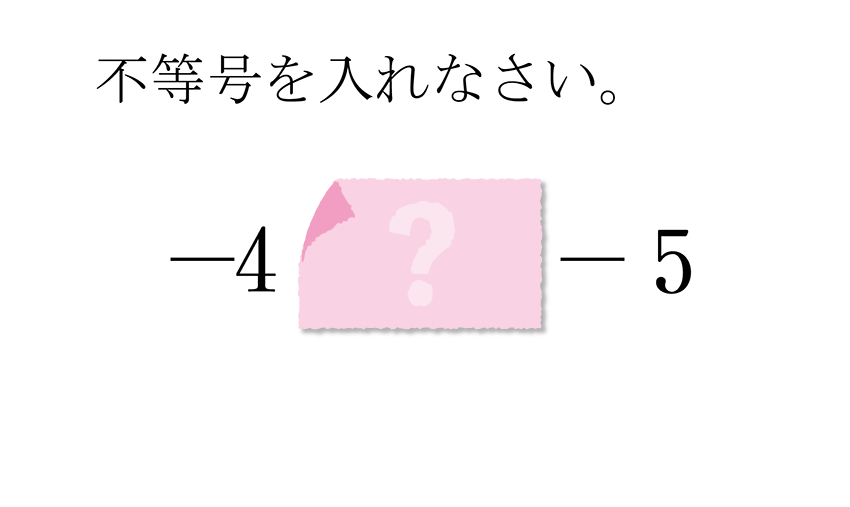 (-5)+(+5)=?
