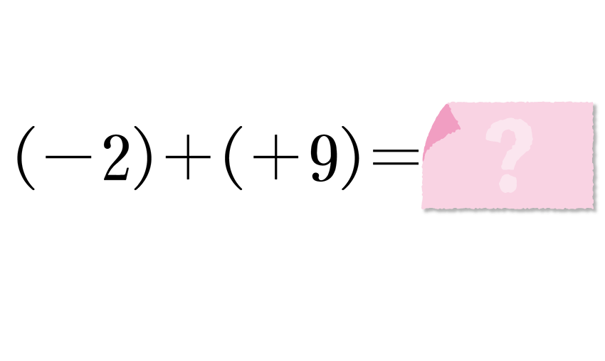 (-5)+(+5)=?