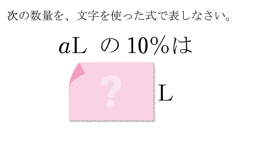 (-5)+(+5)=?