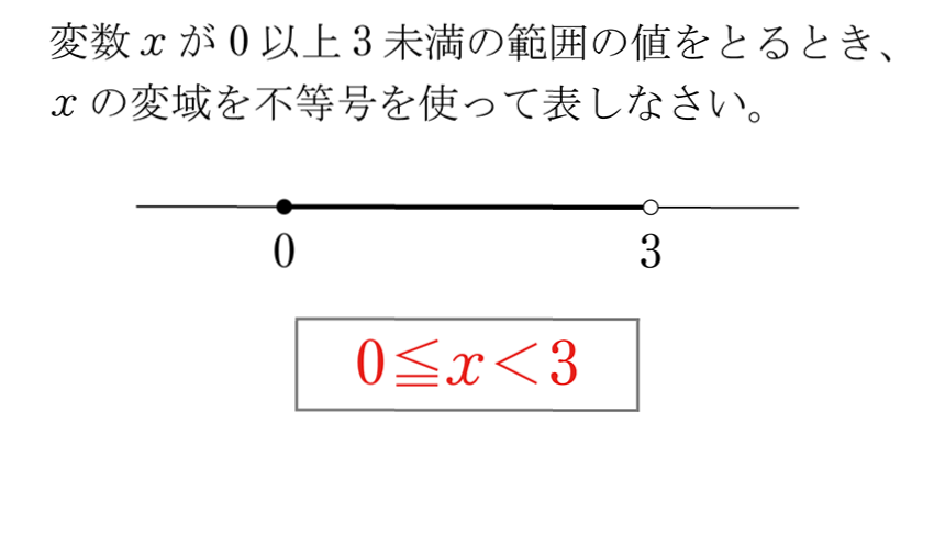 (-5)+(+5)=0