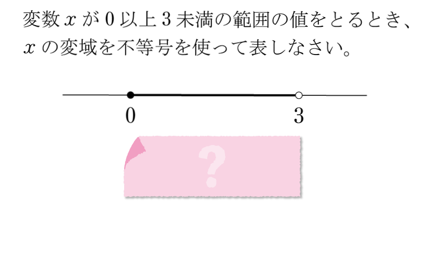 (-5)+(+5)=?