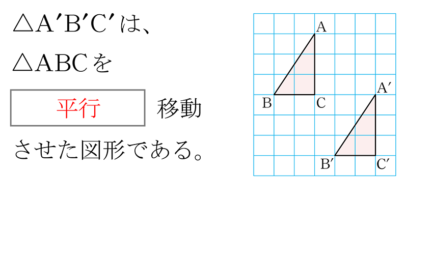 (-5)+(+5)=0