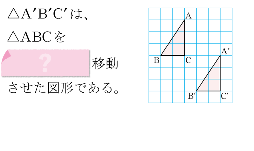 (-5)+(+5)=?