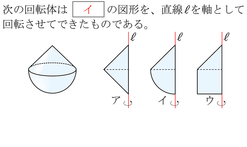 (-5)+(+5)=0
