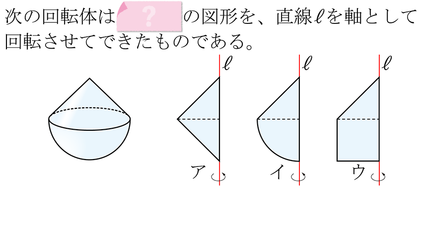 (-5)+(+5)=?