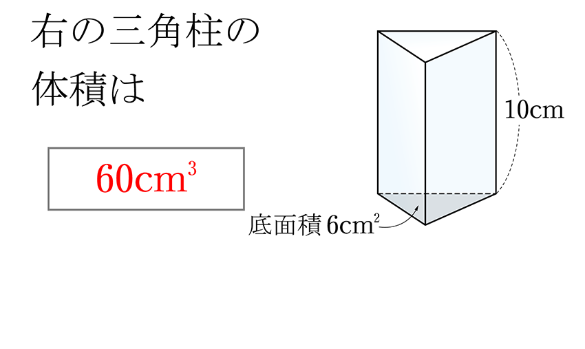 (-5)+(+5)=0