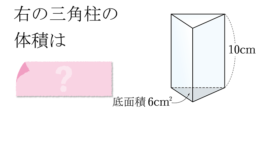 (-5)+(+5)=?