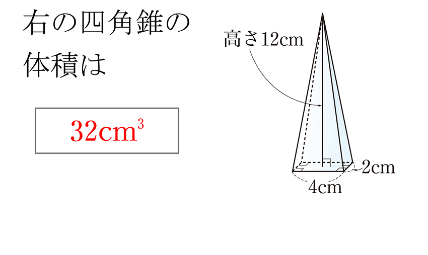 (-5)+(+5)=0