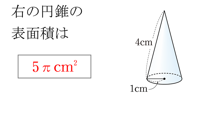 (-5)+(+5)=0