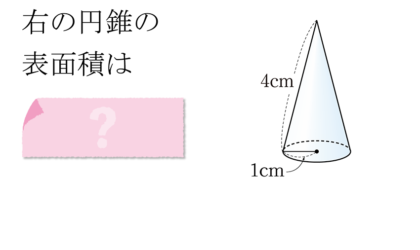 (-5)+(+5)=?