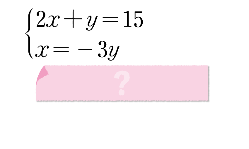 (-5)+(+5)=?