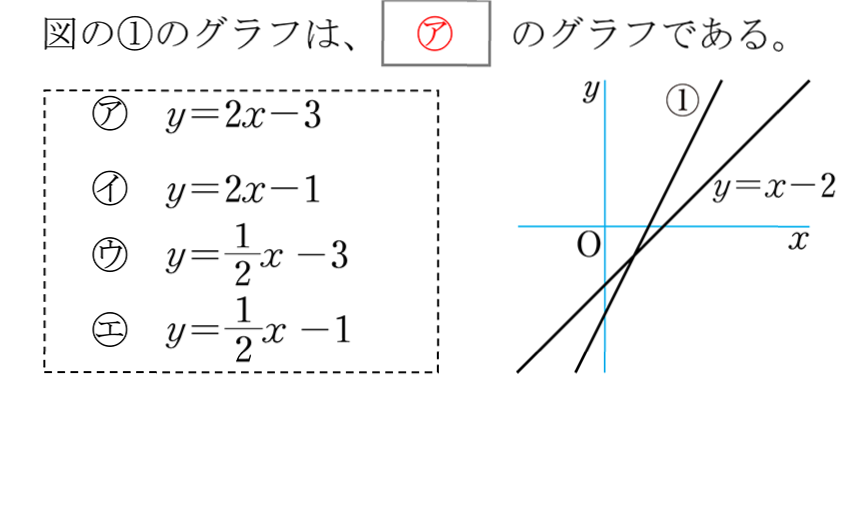 (-5)+(+5)=0