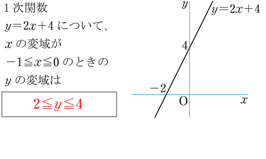 (-5)+(+5)=0