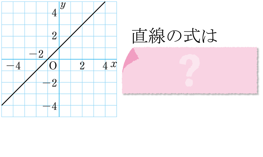 (-5)+(+5)=?