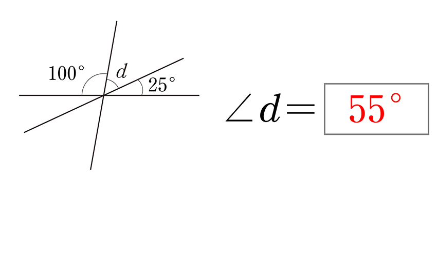 (-5)+(+5)=0