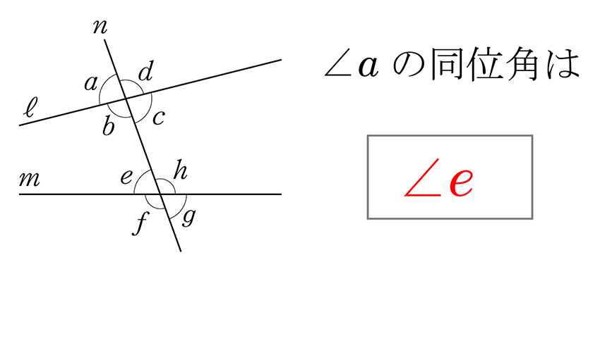 (-5)+(+5)=0