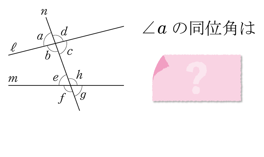 (-5)+(+5)=?