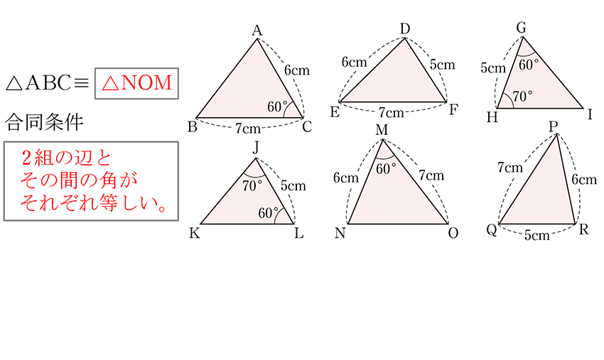 (-5)+(+5)=0
