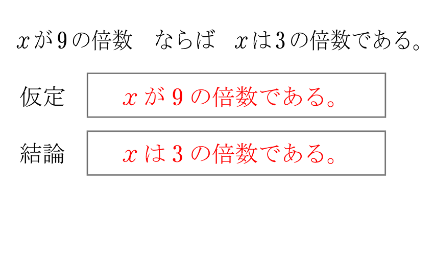 (-5)+(+5)=0