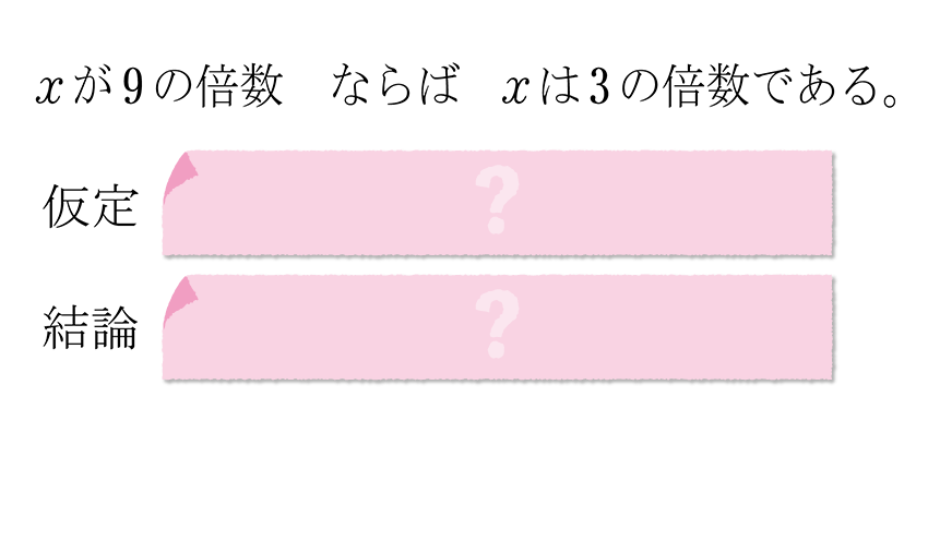 (-5)+(+5)=?