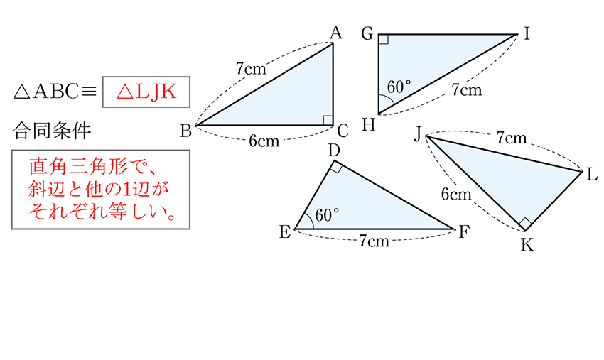 (-5)+(+5)=0