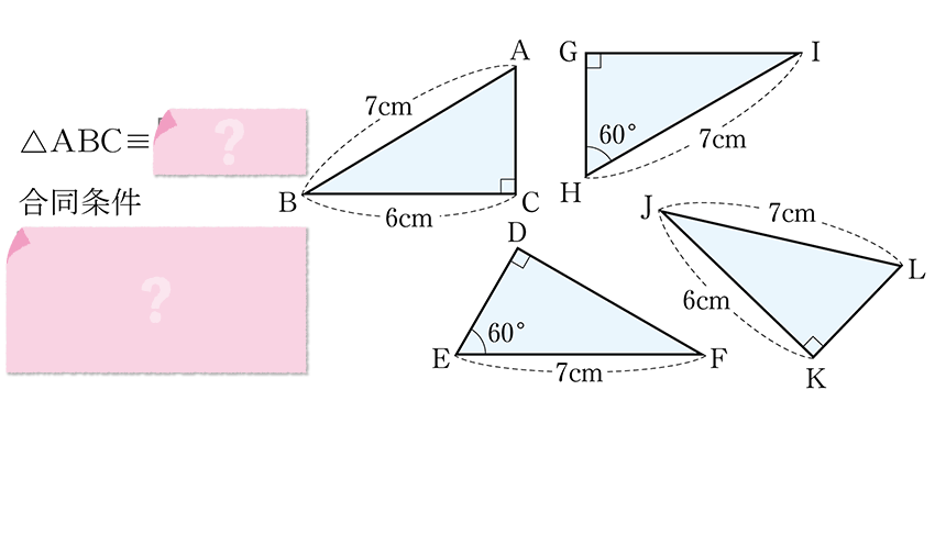 (-5)+(+5)=?