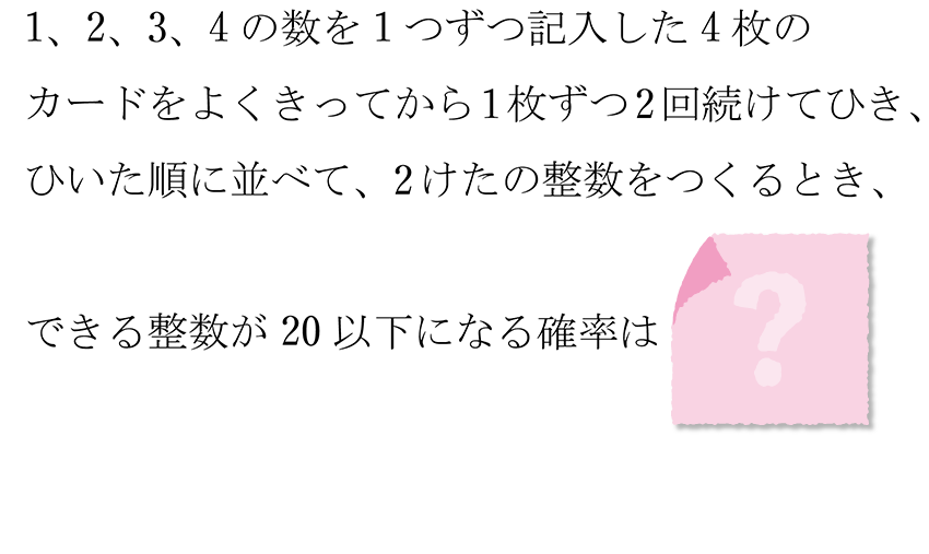 (-5)+(+5)=?