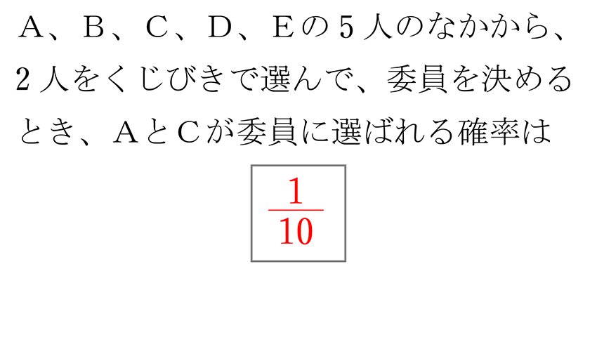 (-5)+(+5)=0