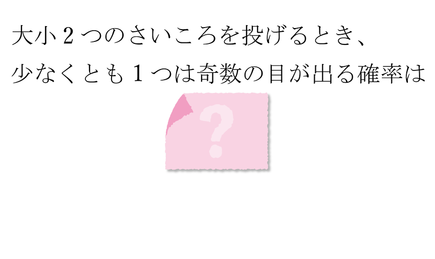 (-5)+(+5)=?