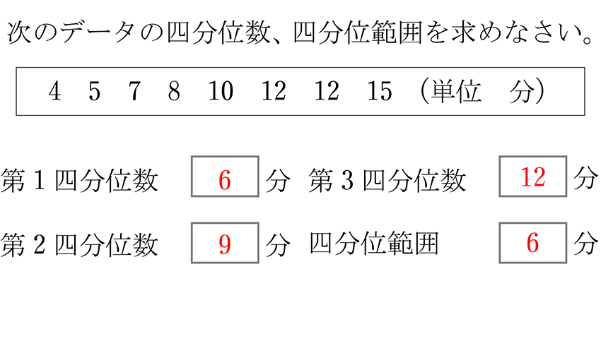(-5)+(+5)=0