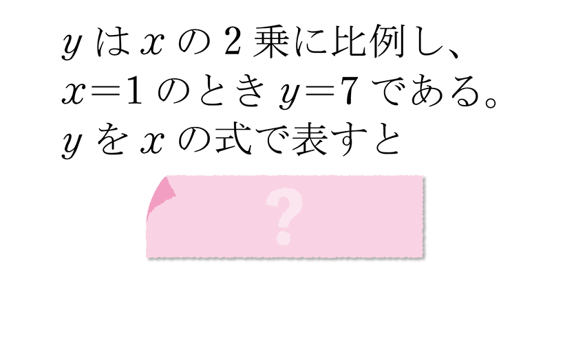 (-5)+(+5)=?