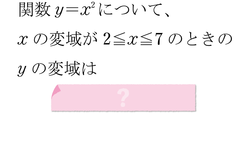 (-5)+(+5)=?