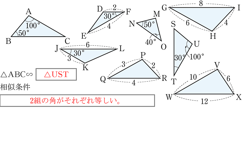 (-5)+(+5)=0