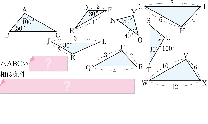 (-5)+(+5)=?