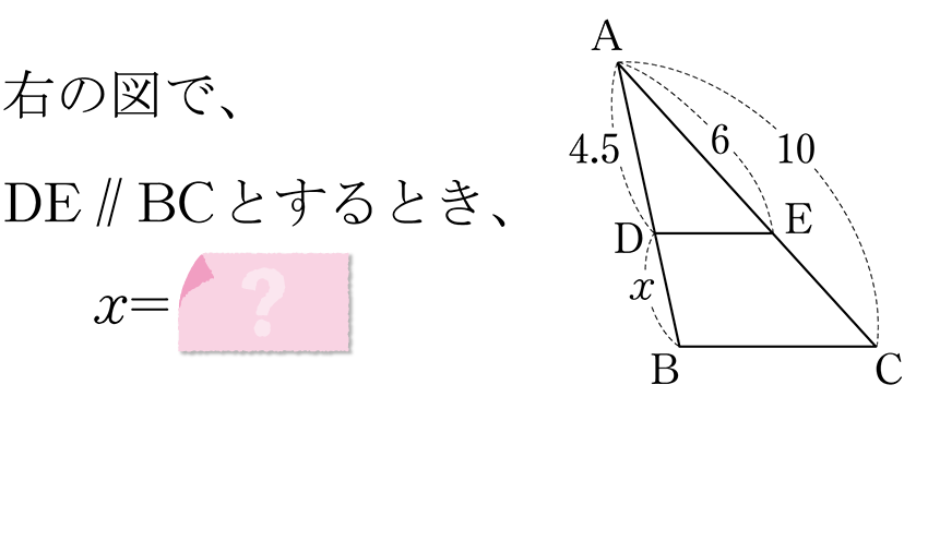 (-5)+(+5)=?