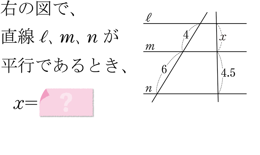 (-5)+(+5)=?