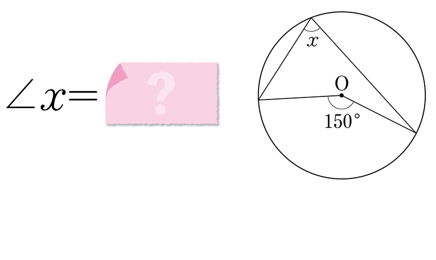 (-5)+(+5)=?