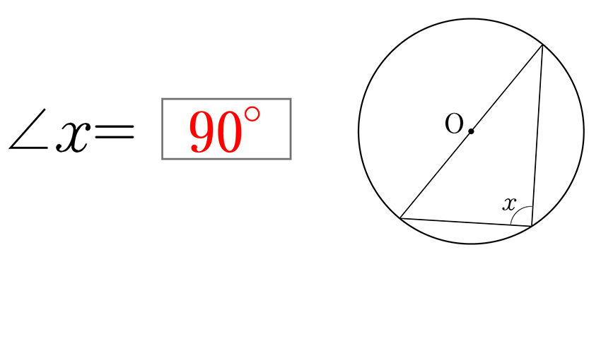 (-5)+(+5)=0