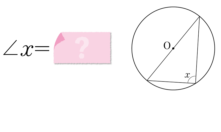 (-5)+(+5)=?