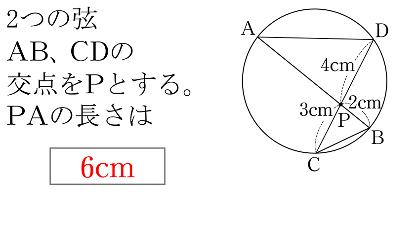 (-5)+(+5)=0