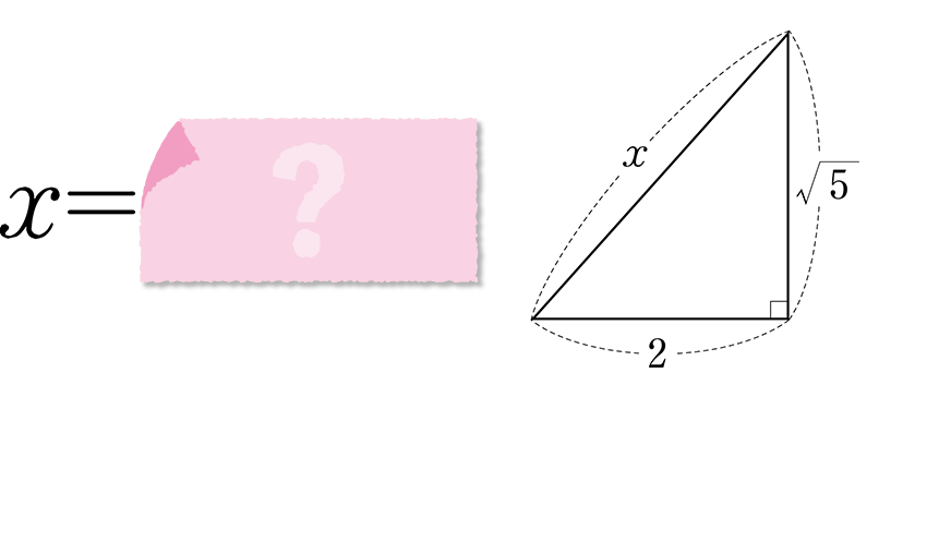 (-5)+(+5)=?