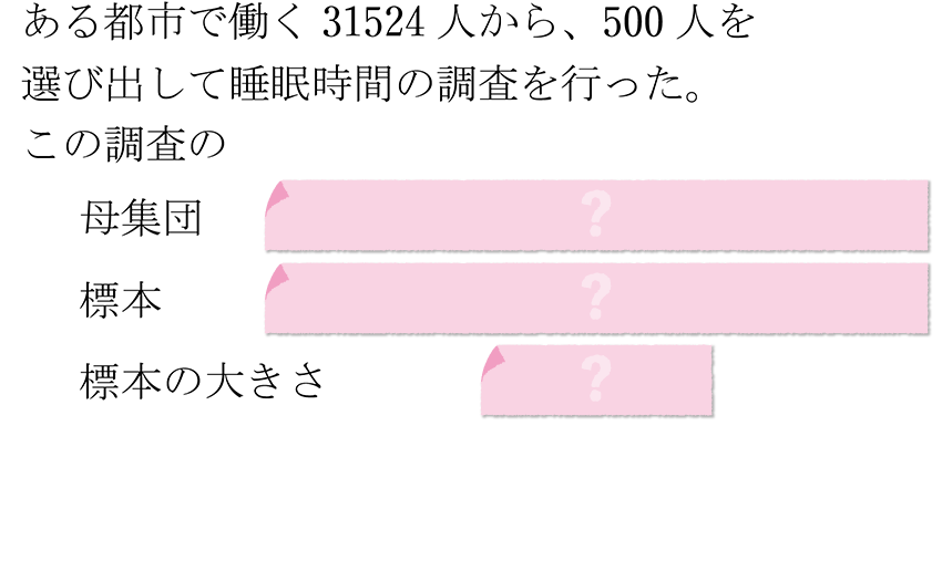 (-5)+(+5)=?